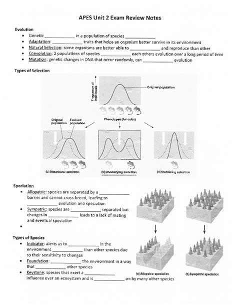 APES+UNIT+2 - notes - APES Unit 2 Exam Review Notes Evolution Genetic ...