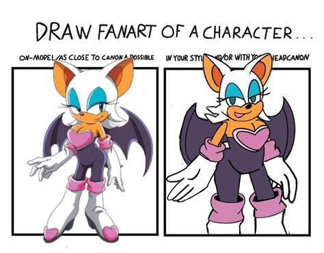 Rouge the Bat Draw Fanart of a Character | Fandom
