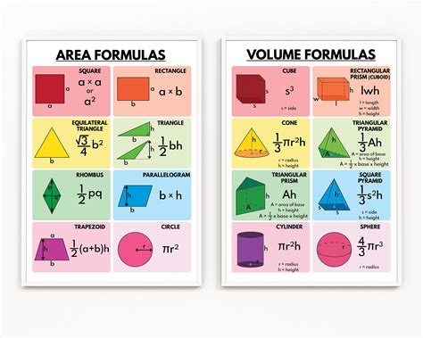 Formulas