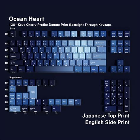 Ocean Heart Dual Legends Backlit Keycaps – CuriosityCaps