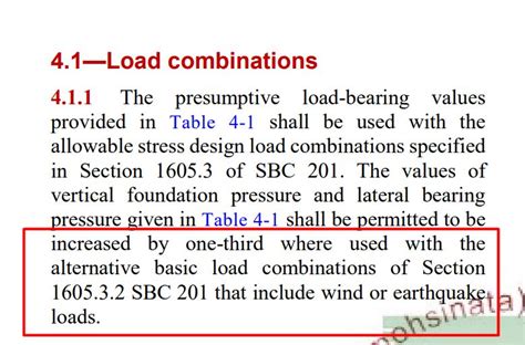 Image result for Saudi Building Code 303 PDF