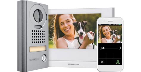 Image result for Intercom Service