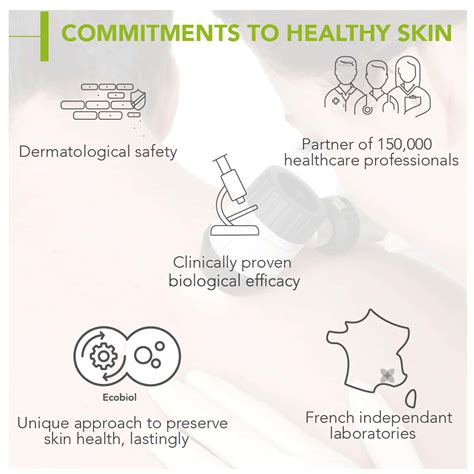 Buy BIODERMA SEBIUM PORE REFINER CORRECTIVE CARE - ENLARGED PORES ...