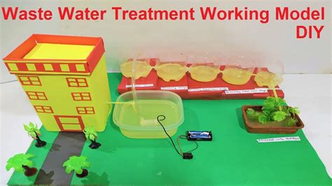 Image result for Wastewater Manegment Science Project