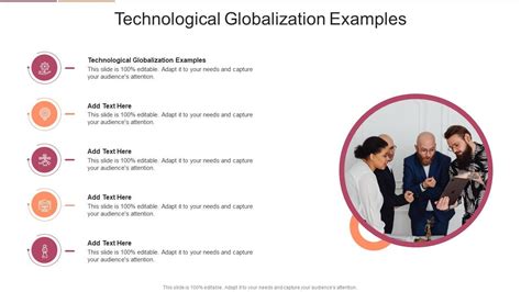 Examples of Globalization 的图像结果