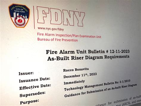 FDNY Alarm Fire 的图像结果