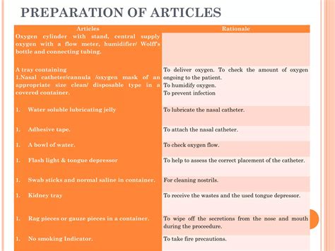 O2 Therapy Procedure 的图像结果