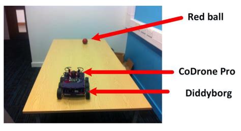 Research — SMILE Lab