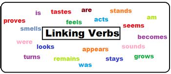 What Are Linking Verbs? - Definition & Examples | Study.com