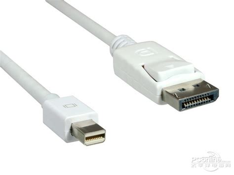 Alienware Mini DisplayPort 的图像结果