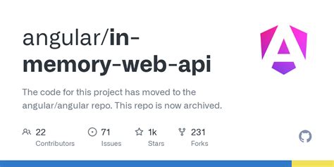 Image result for Angular in Memory Web API