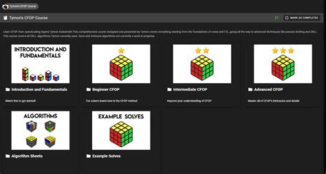 Image result for CFOP Advanced