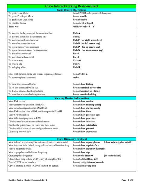 Cisco Router Commands 的图像结果