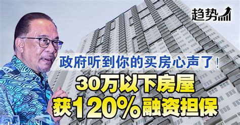 海南：2022年5月18日至今各市县首套房贷利率下限为LPR减20个基点-新闻-上海证券报·中国证券网