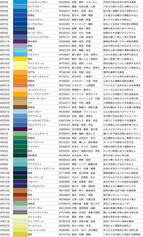 Image result for How to Add Python On Linux Privileges