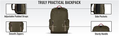 Buy Victorinox 20 litres Olive Laptop Backpack (602144) at Amazon.in
