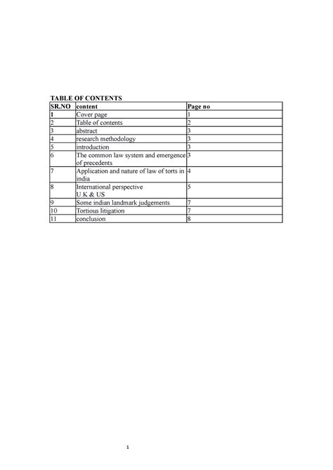Evolution OF LAW OF Torts - TABLE OF CONTENTS SR content Page no 1 ...
