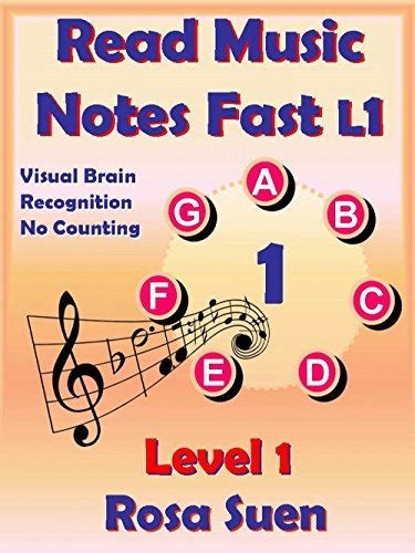 Buy Read Music Notes Fast Level 1 - My Unique Method - Read Music Notes ...