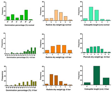 Biotech Just Received Pattern 的图像结果