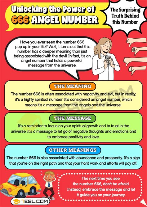 Numerology Terms • 7ESL