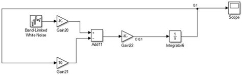 Modeling and Dynamic Characteristics of Tracked Vehicle Equipped with ...