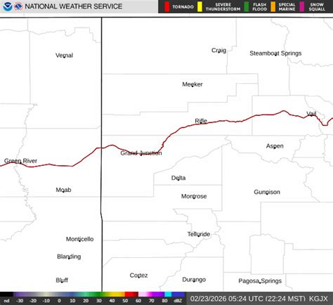 NWS Riverton Fire Weather Page