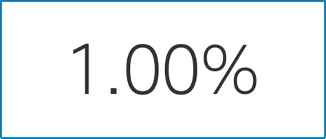 Mortgage Rates | Schwab Bank | Charles Schwab
