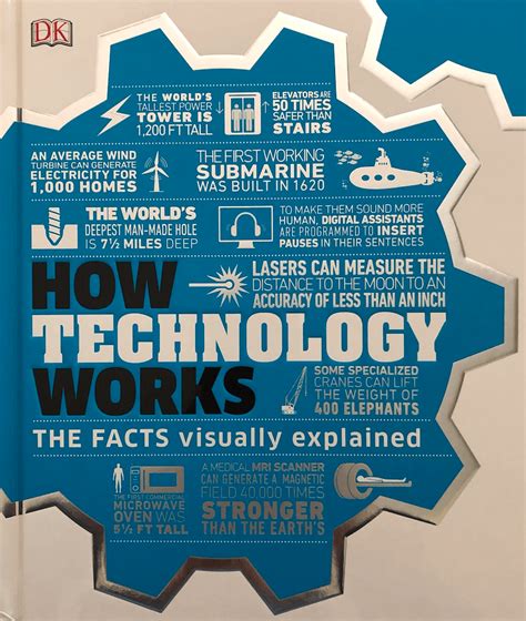 Image result for How Things Work