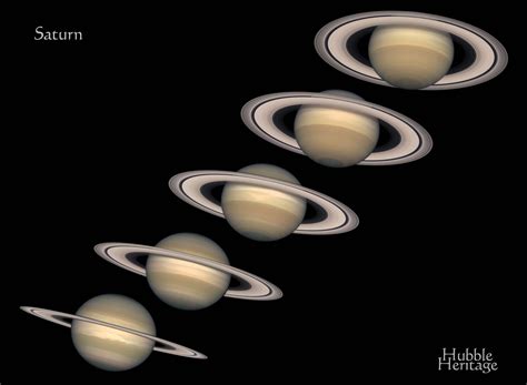 Las Estaciones de Saturno – astronomia-iniciacion.com