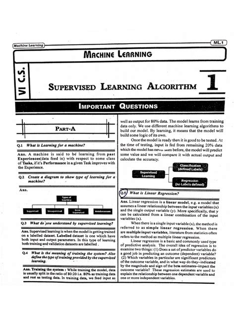 Image result for JNTUH Machine Learning Notes.pdf R22