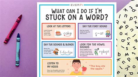 Image result for Decoding Poster