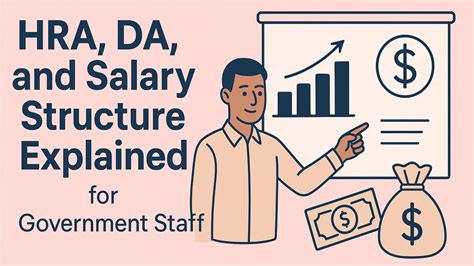 HRA, DA & Salary Structure for Government Employees