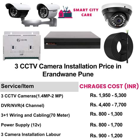 Professional CCTV Installation Services in Erandwane