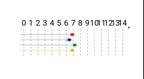Python Turtle Animation 的图像结果