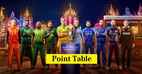 Image result for ICC CWC Points Table
