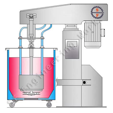 Basket mill, Basket mills , Manufacturers, Exporters, suppliers, india ...