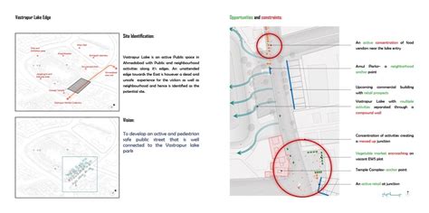 Understanding and Indenting urban fragments | CEPT - Portfolio