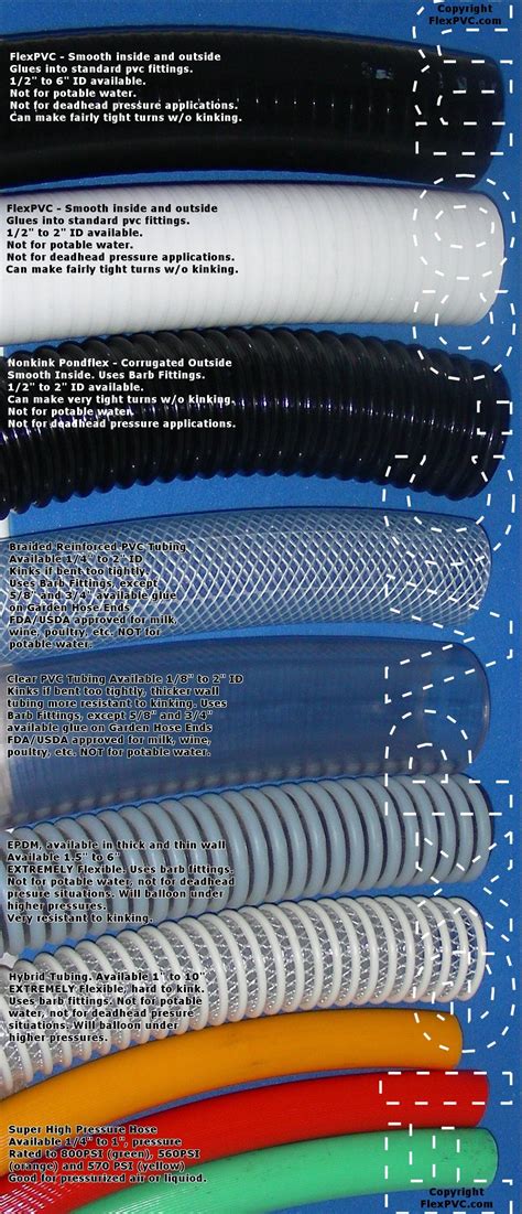 Image result for Flexible LED Module