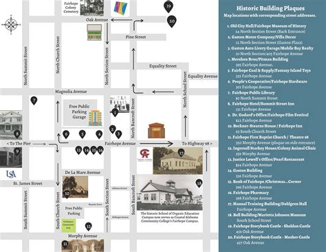 Map Of Downtown Fairhope