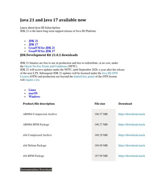 Image result for How to Get Java 21