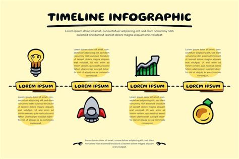 Cartoon Timeline Schritte Infografik Design | Premium Vektor