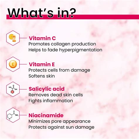 Ethiglo Face Wash 200 ml Price, Uses, Side Effects, Composition ...