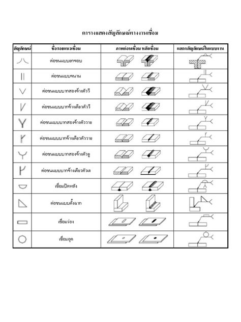Image result for Computer Graphics Old Question Paper