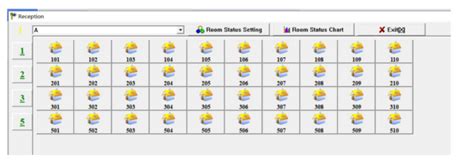 Image result for How to Program Door Code 05 Linclon TC