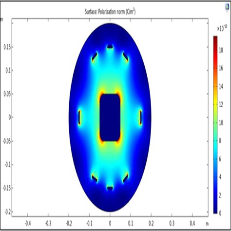 Hrishikesh Jadhav's Webpage