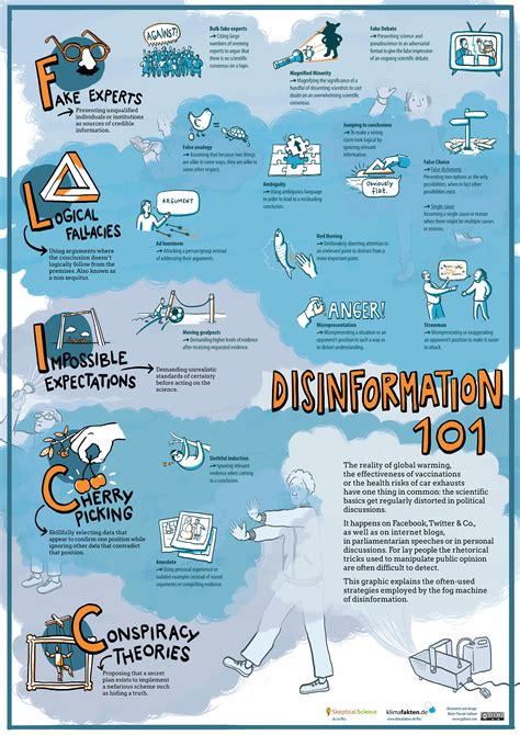 Right Guy Weblog Pictures Gallery