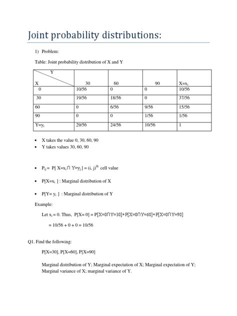Joint Distribution PDF Example 的图像结果