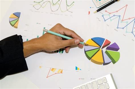 Image result for Business Management Graph