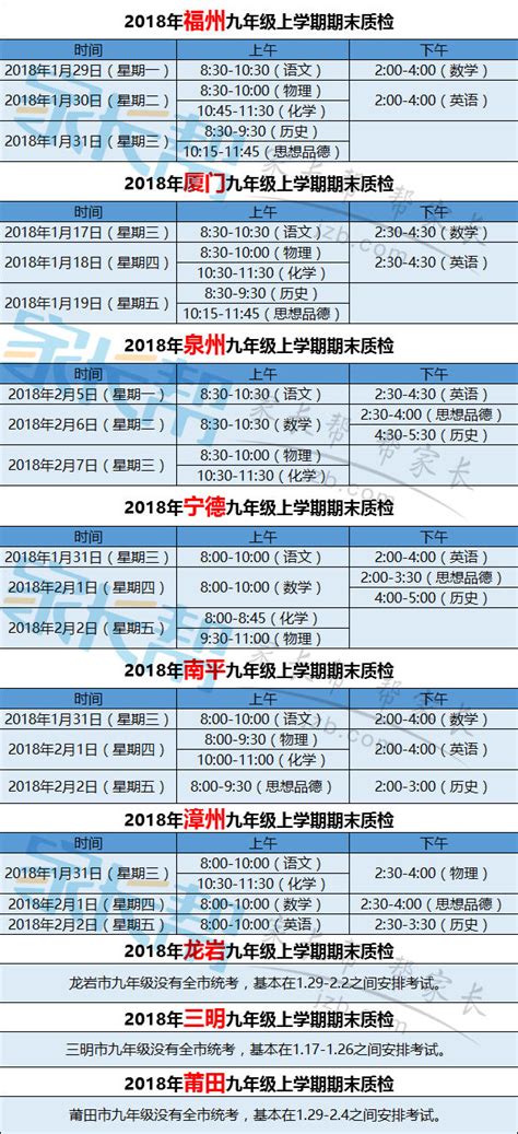 厦门全日制中小学2022至2023学年度校历表 2023厦门初中期末市质检时间安排 - 厦门便民网