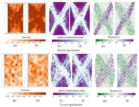 School of Civil and Environmental Engineering - IIT Mandi